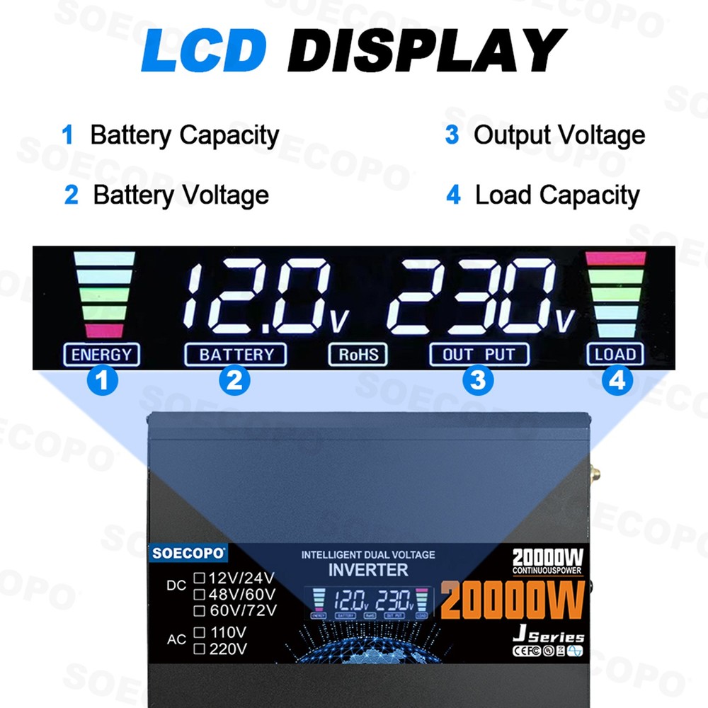 20000W Solar Power Inverter Kit | 800W Panel + Controller | 12V/24V to 110V/220V