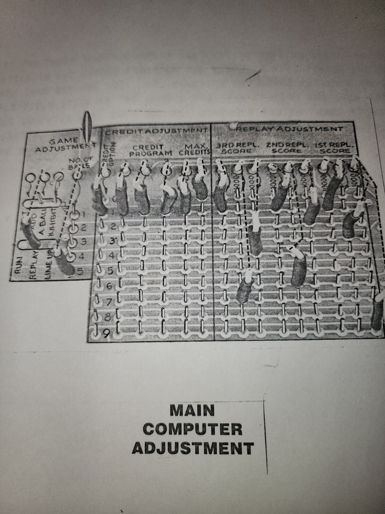 Disco 79 Pinball Schematics & Paperwork Allied Leisure