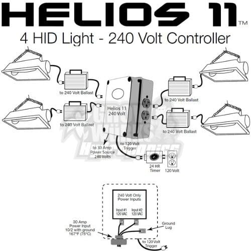 Titan Controls Helios 11 4-Light Controller with Trigger Cord Local Pickup