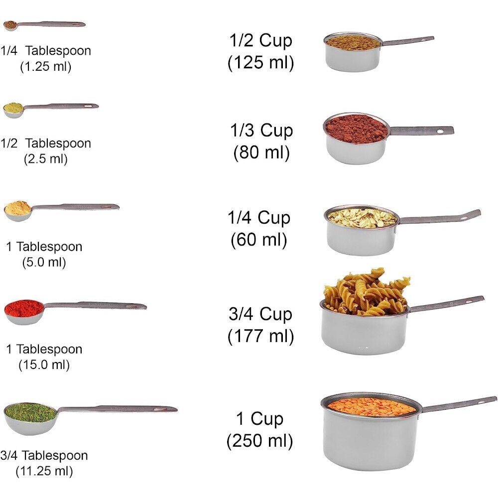 YBM Home 5-Piece Stainless Steel Stackable Measuring Cups