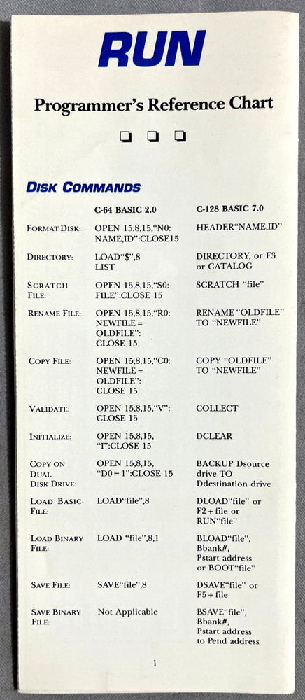 Clean! RUN Programmer's Reference Chart For the Commodore C-64 & C-128 1986