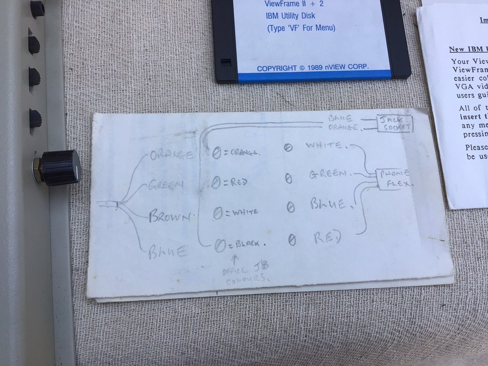 NVIEW VIEW FRAME ll +2 VISUAL PRESENTATION PROJECTION.