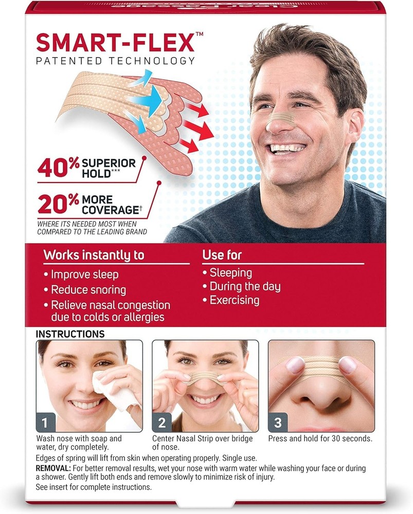 Gentle Nasal Congestion Relief