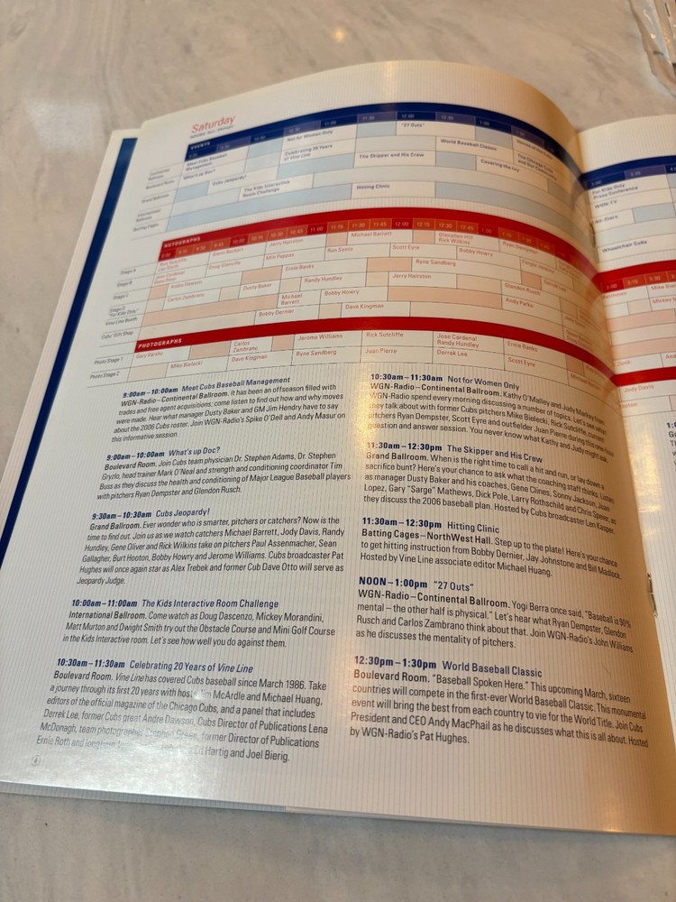2006 Chicago Cubs 21st Annual Convention Program with old/current Autographs