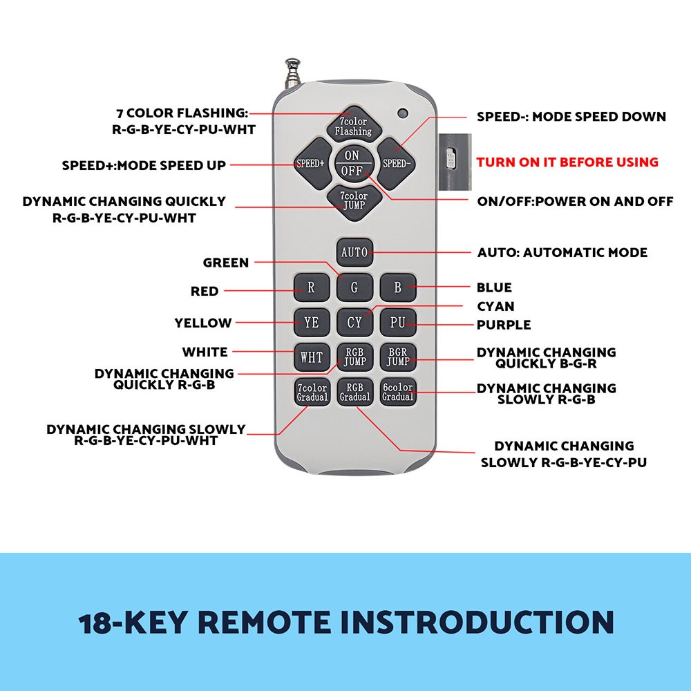 NEW 12V RGB Remote Control Memory Function Resin Filled Swimming Pool LED Light