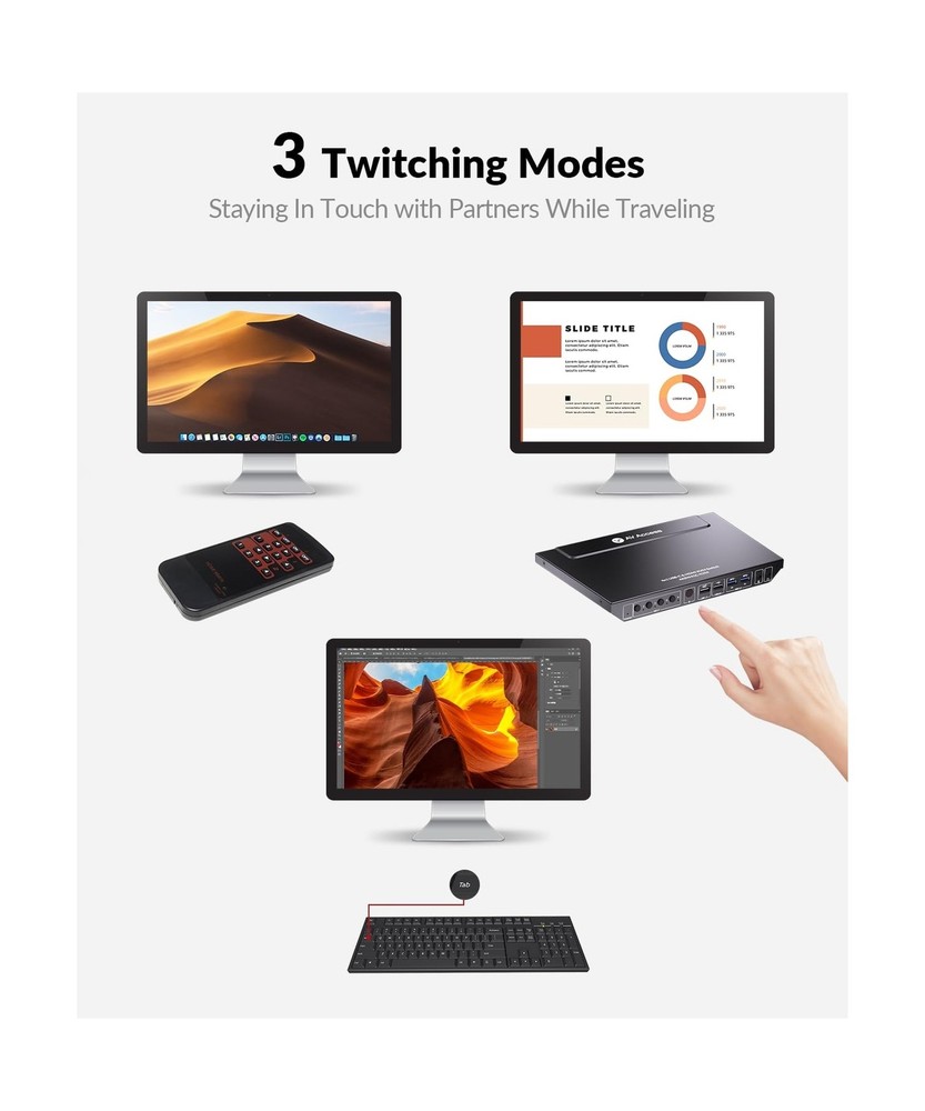 AV Access 4K USB-C Docking Station & HDMI KVM Switch for 4 Computers with USB...