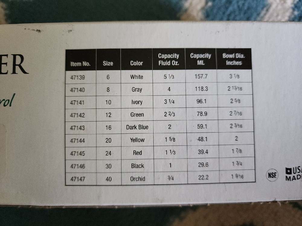 Vollrath Disher Size 6