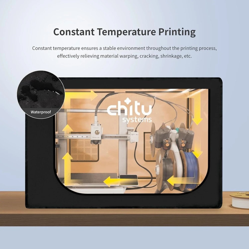 3D Printer Enclosure for Bambu Lab A1 Combo/A1 Mini Combo,