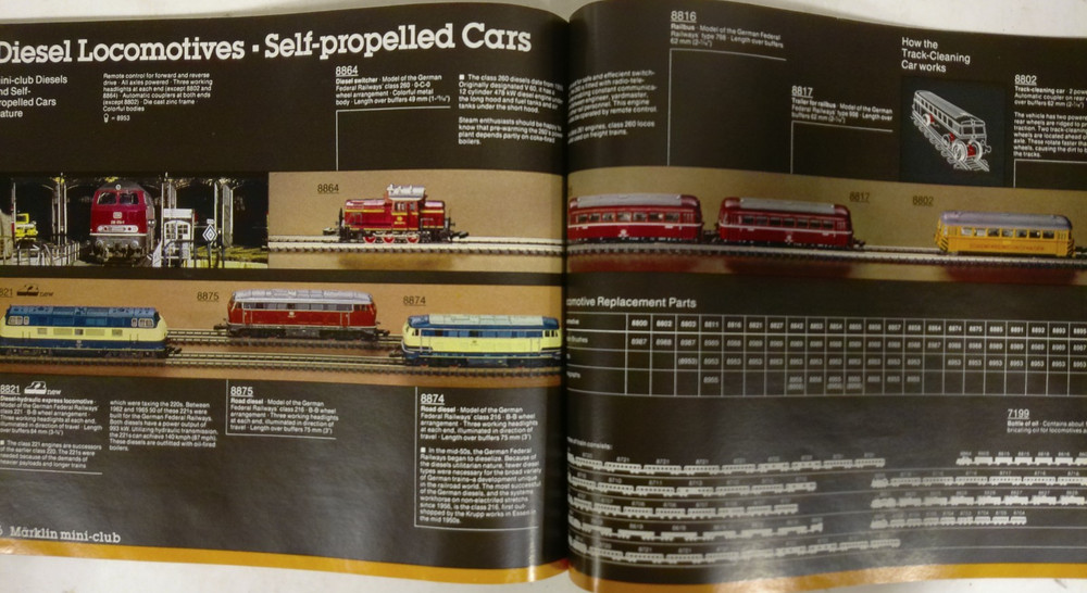 Marklin 1981 E Catalog