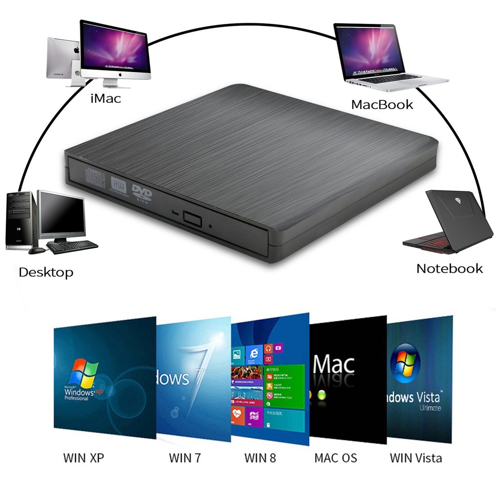 USB 3.0 CD DVD RW ROM Writer Drive Burner Reader Player PC Laptop