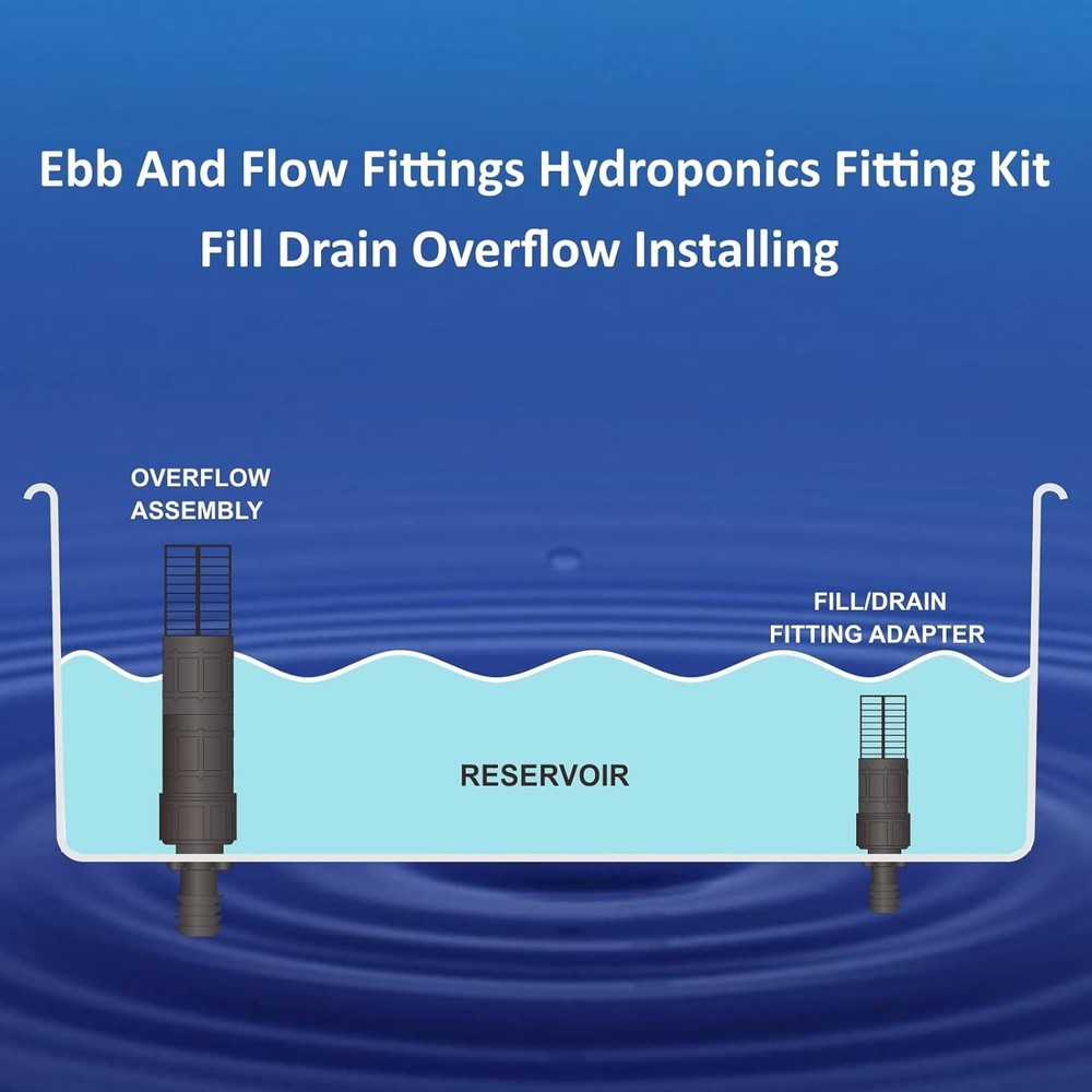 Toolazy Ebb & Flow Fitting Kit，Ebb and Complete Kit Combo Set...