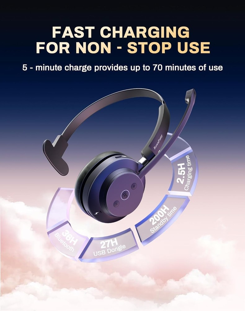 Wireless Headset with Mic for Work,Bluetooth Headset with Microphone