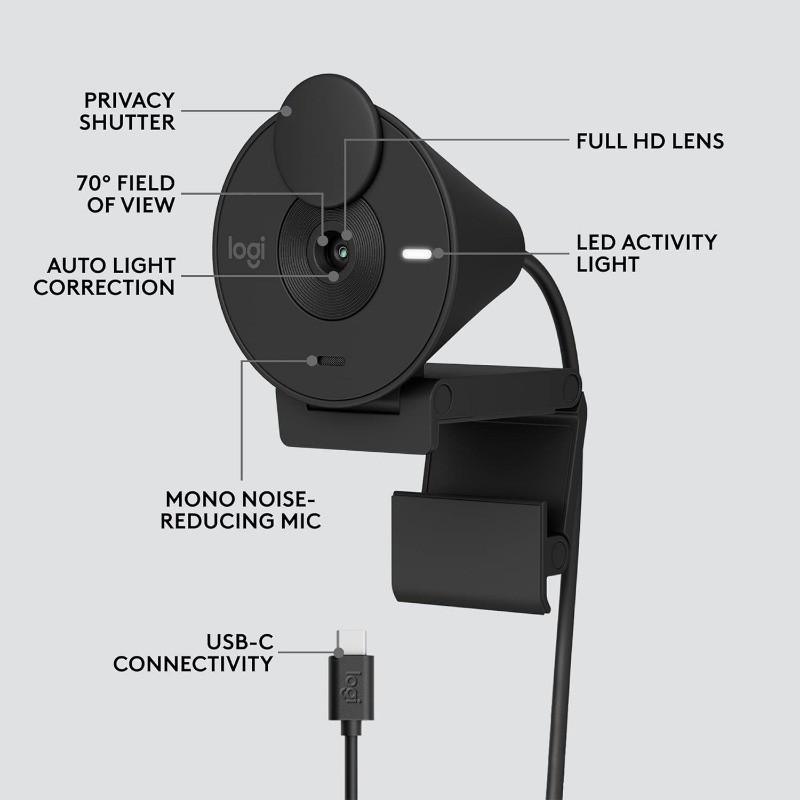 Full HD Webcam with Privacy Shutter, Noise Reduction Microphone, USB-C
