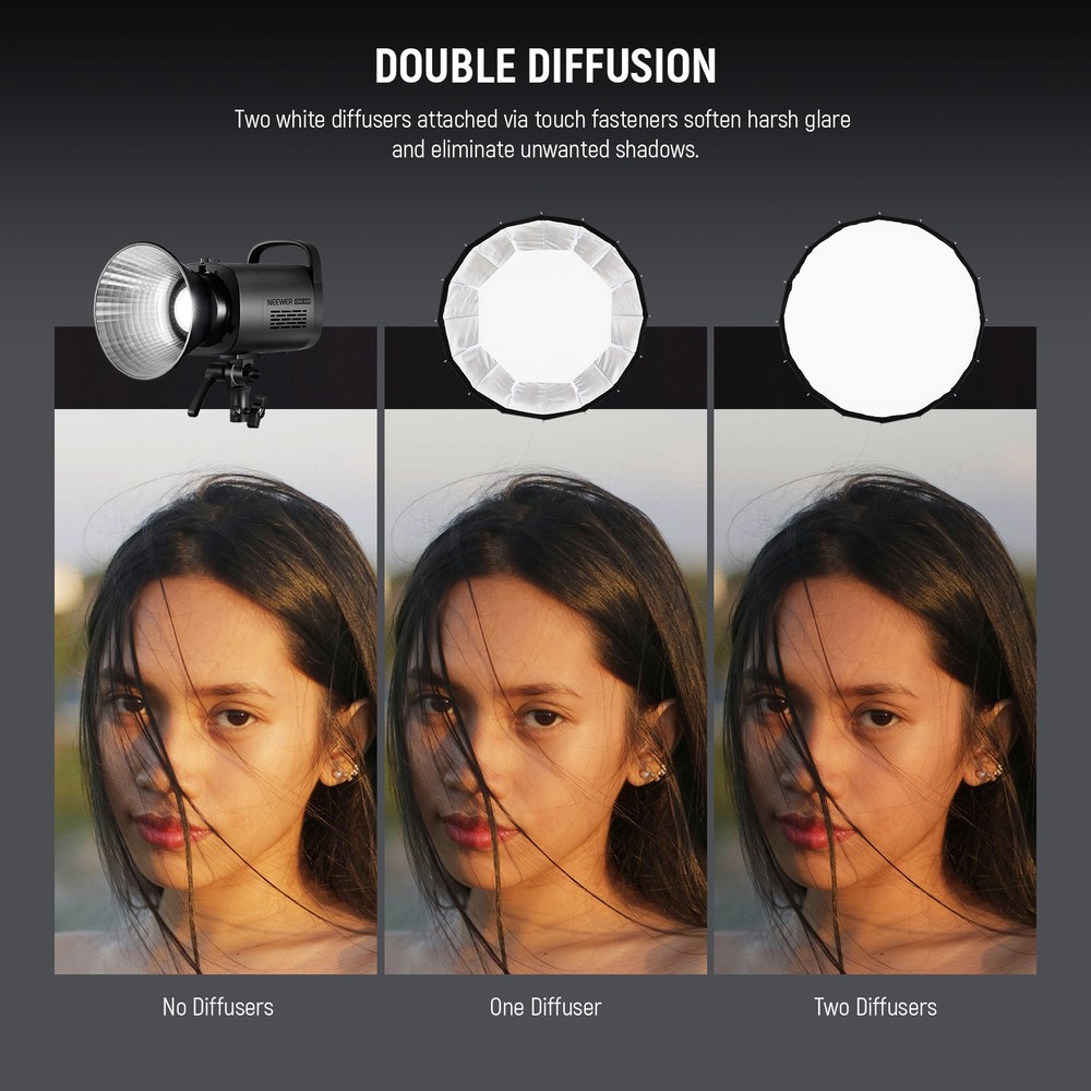 NEEWER NS90PD 35.4" Parabolic Softbox (Bowens Mount) w/Diffusers/Grid/Bag