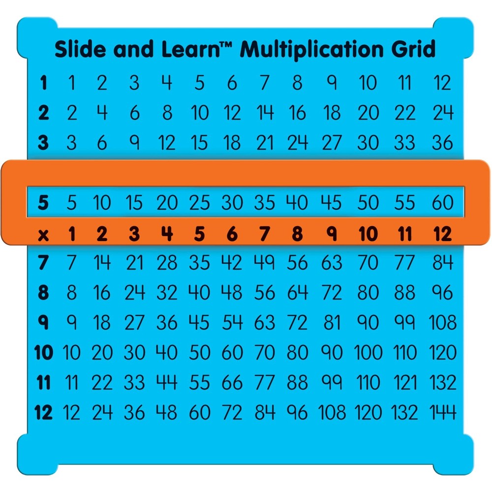Really Good Stuff Slide and Learn Multiplication Grids, 5?” by
