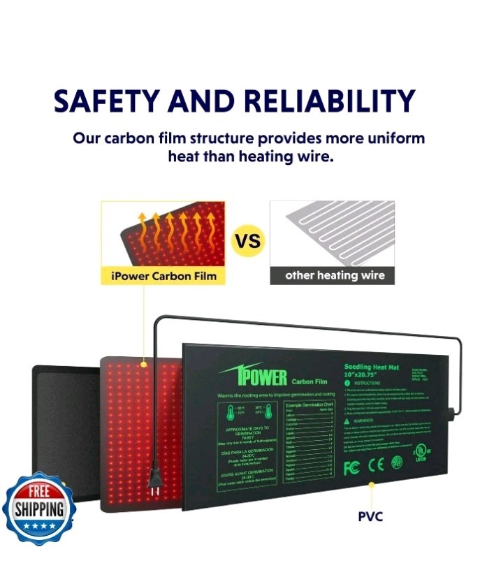 iPower Durable Waterproof Seedling Heating Mat 10"x20.75"