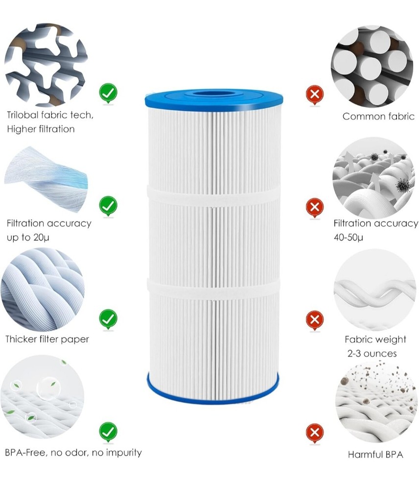 PWK35B Hot Spring Spa Filter Replacement