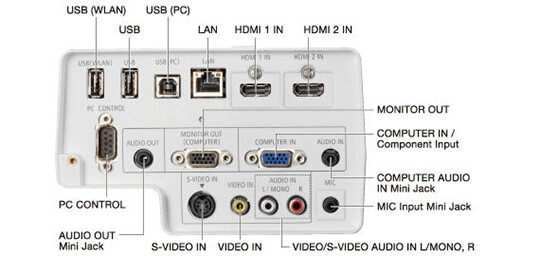 NEC UM330X SHORT THROW PROJECTOR