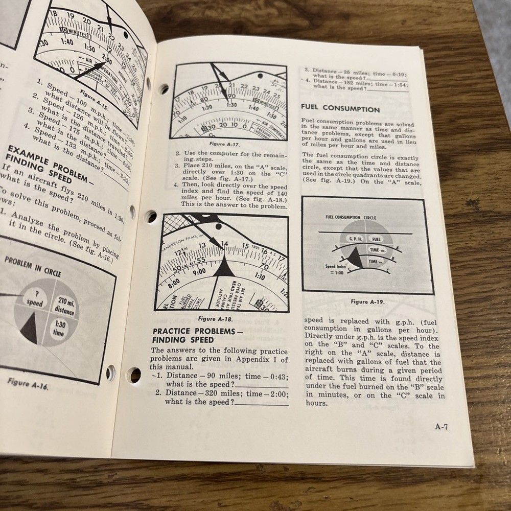 Sanderson Films Inc Aviation Visual Aids: Flight Computer Private 1963