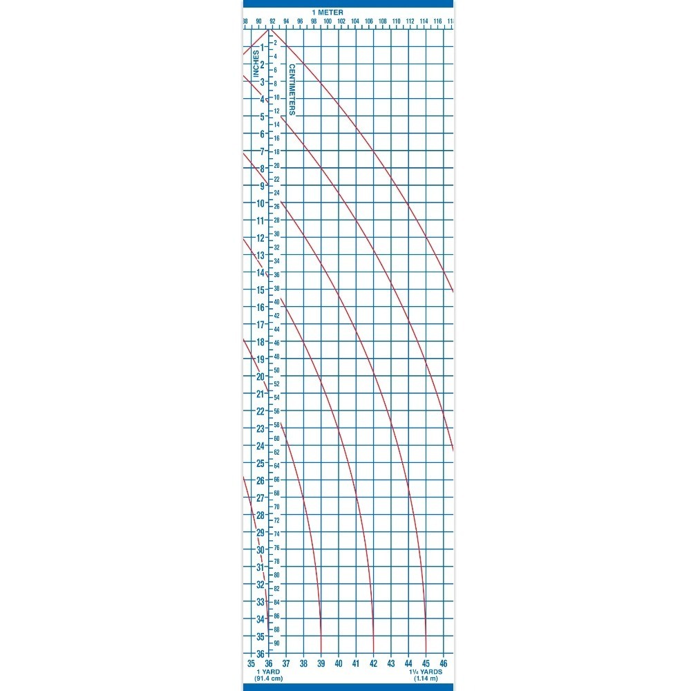 Foldable Superboard with Laminated Cutting Surface for Crafting and Sewing