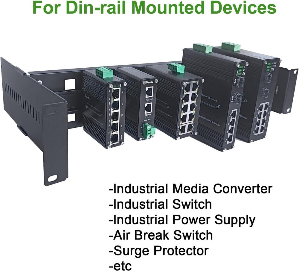 19 Inch Rack Mount DIN Rail Kit, Depth Adjustable Rackmount Din Rail Chassis