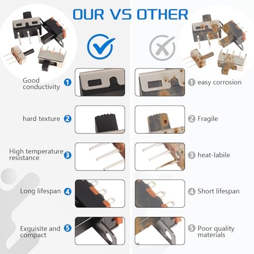 SPDT Mini Vertical Slide Switches Panel Mount ON Off