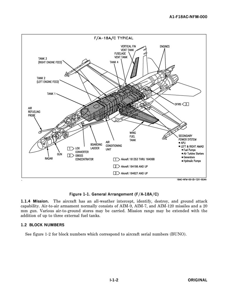 F/A-18A/B/C/D Hornet 2008 NATOPSs Flight Manual - CD