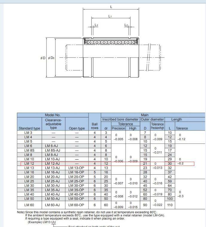 THK LM12UU Linear Bushing Bearing 12x21x30mm