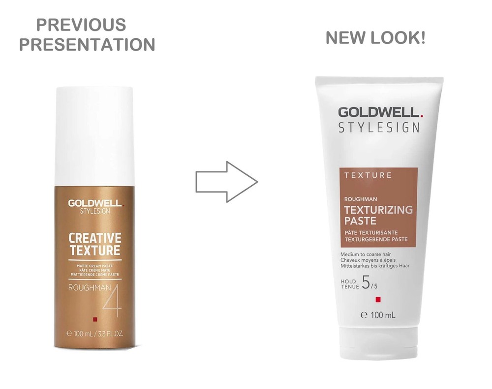 2 PACK Goldwell StyleSign Texture Roughman Texturizing Paste 5 - 3.3oz