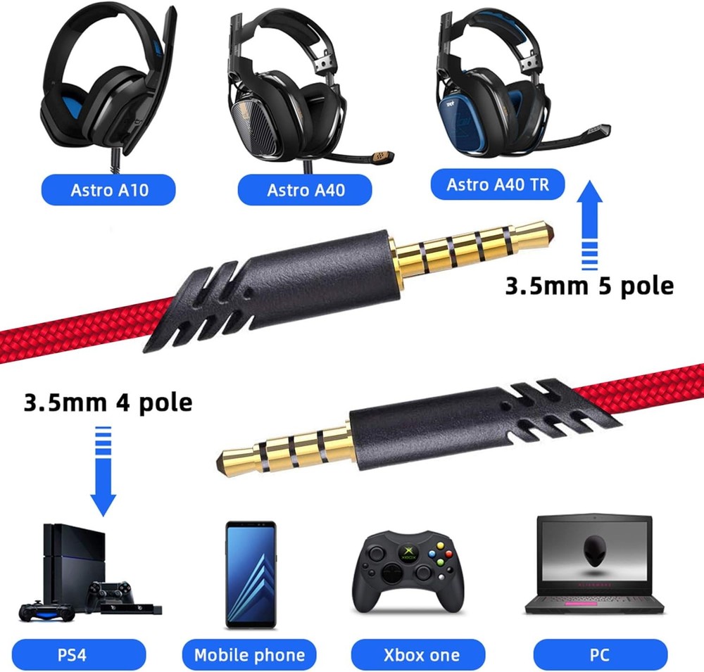Replacement A40 Cord Inline Mute Cable, A10 Headsets function, Golden