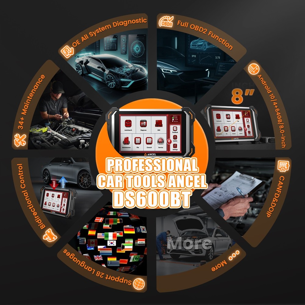 Ancel DS600 BT OBD2 Scanner Full System Diagnostic Tool ECU Coding Active Test