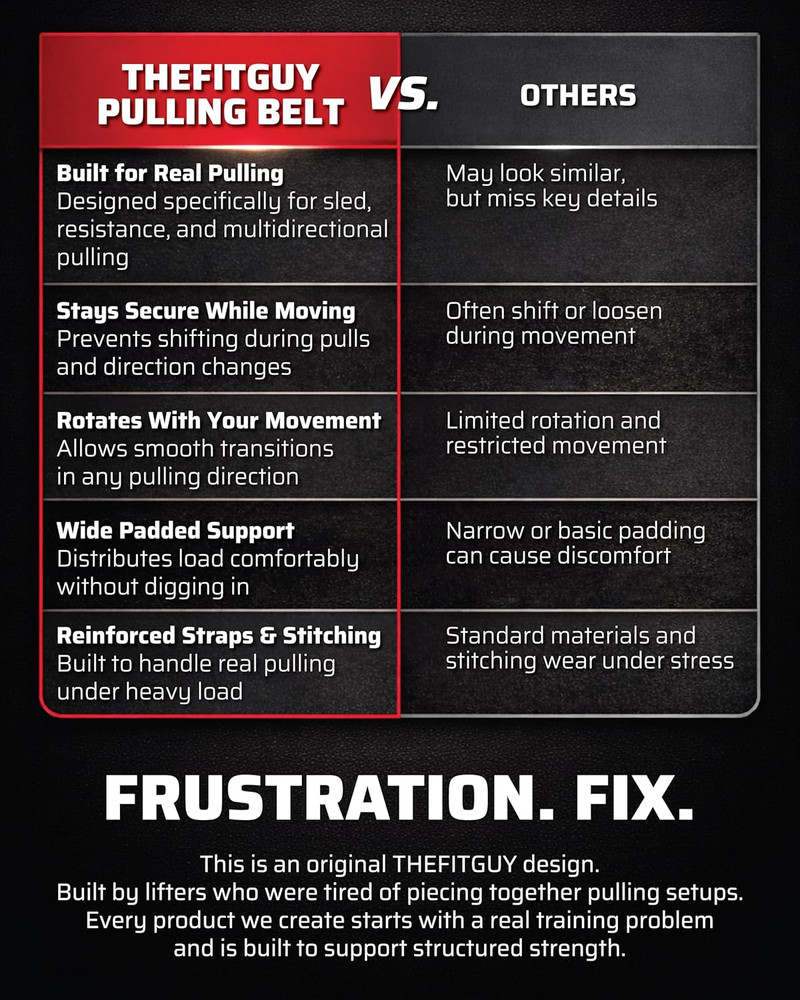 Sled Pulling Belt, Adjustable Closure, 2 Straps & 4 Hooks - for Multidirectional
