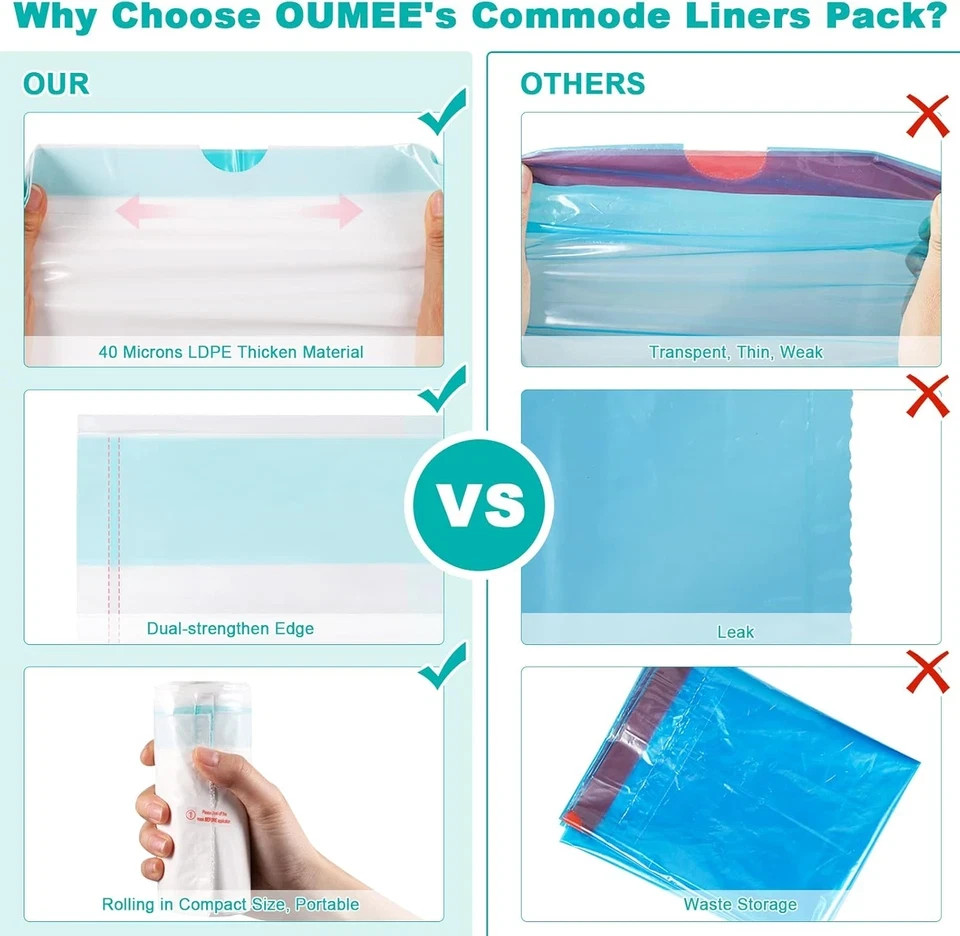 120 Disposable Commode Liners for Bedside Commode, beside Commode Liners, Portab