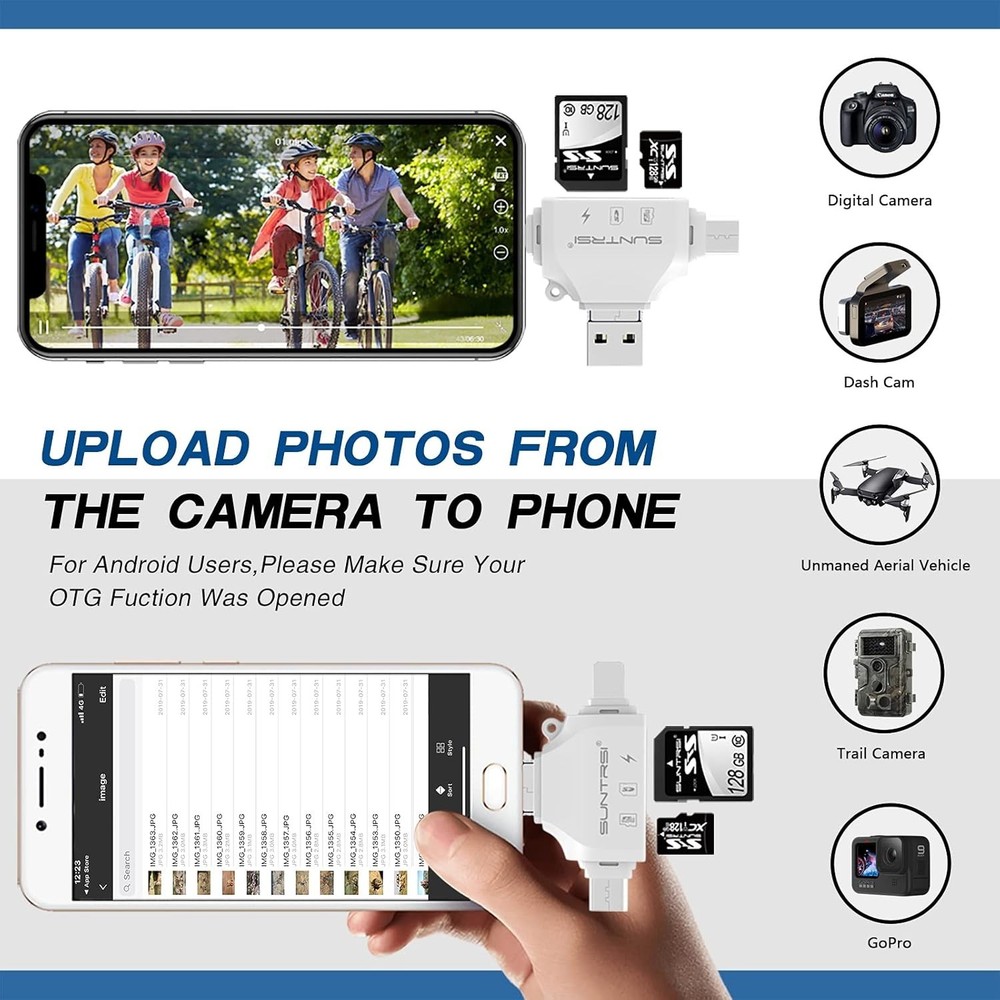 SD/Micro SD Card Reader for iPhone/ipad/Android/Mac/Computer/Camera,Portable ...