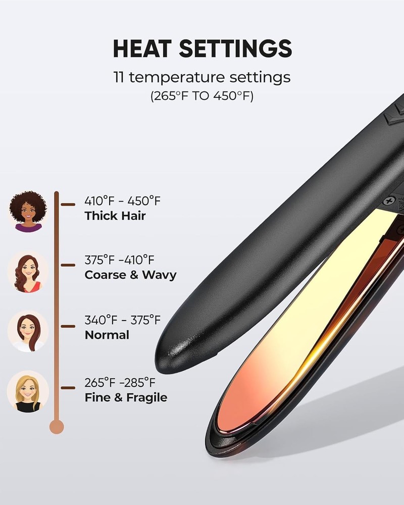 Versatile Titanium Flat Iron - Curl & Straighten