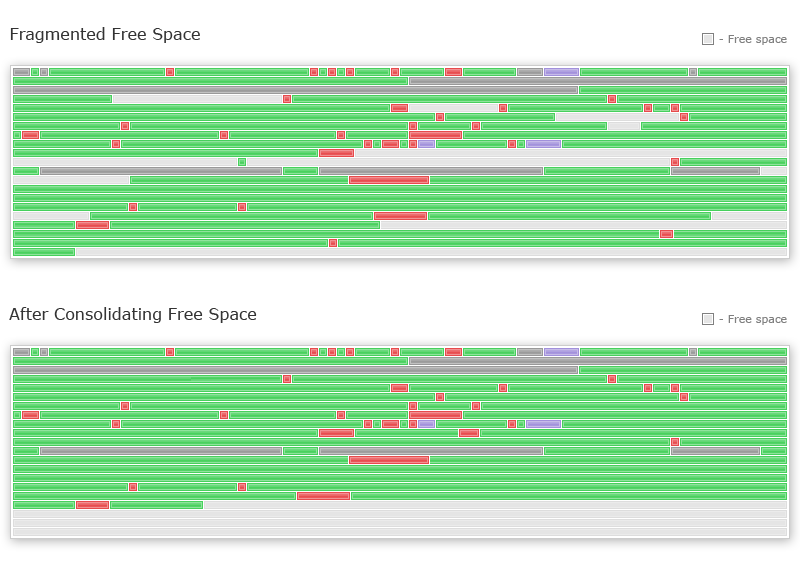 Auslogics Disk Defrag Pro , Defragment speed up Hard disk , SSD Drive