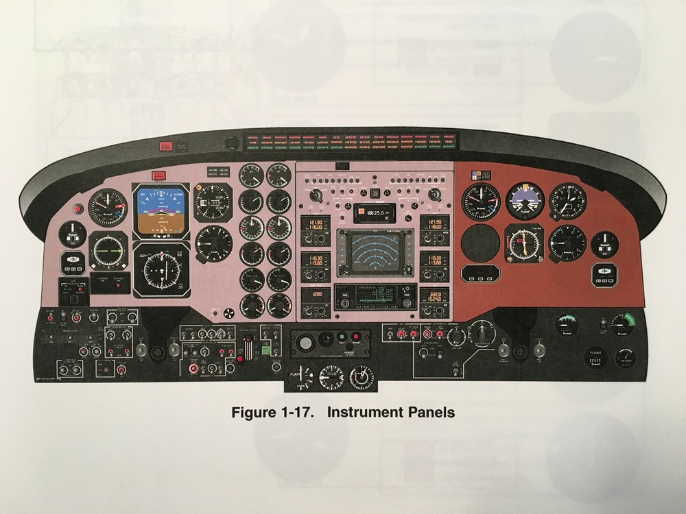 Beech C90A/C90B Pilot Training Manual. Volume 2 Aircraft Systems