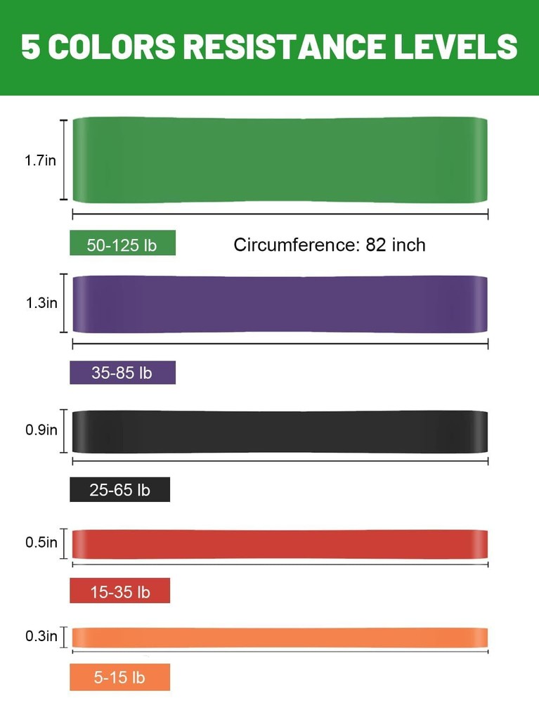 Resistance Bands, Pull Up Assist Bands - Workout Bands, Eexercise Bands, Long...