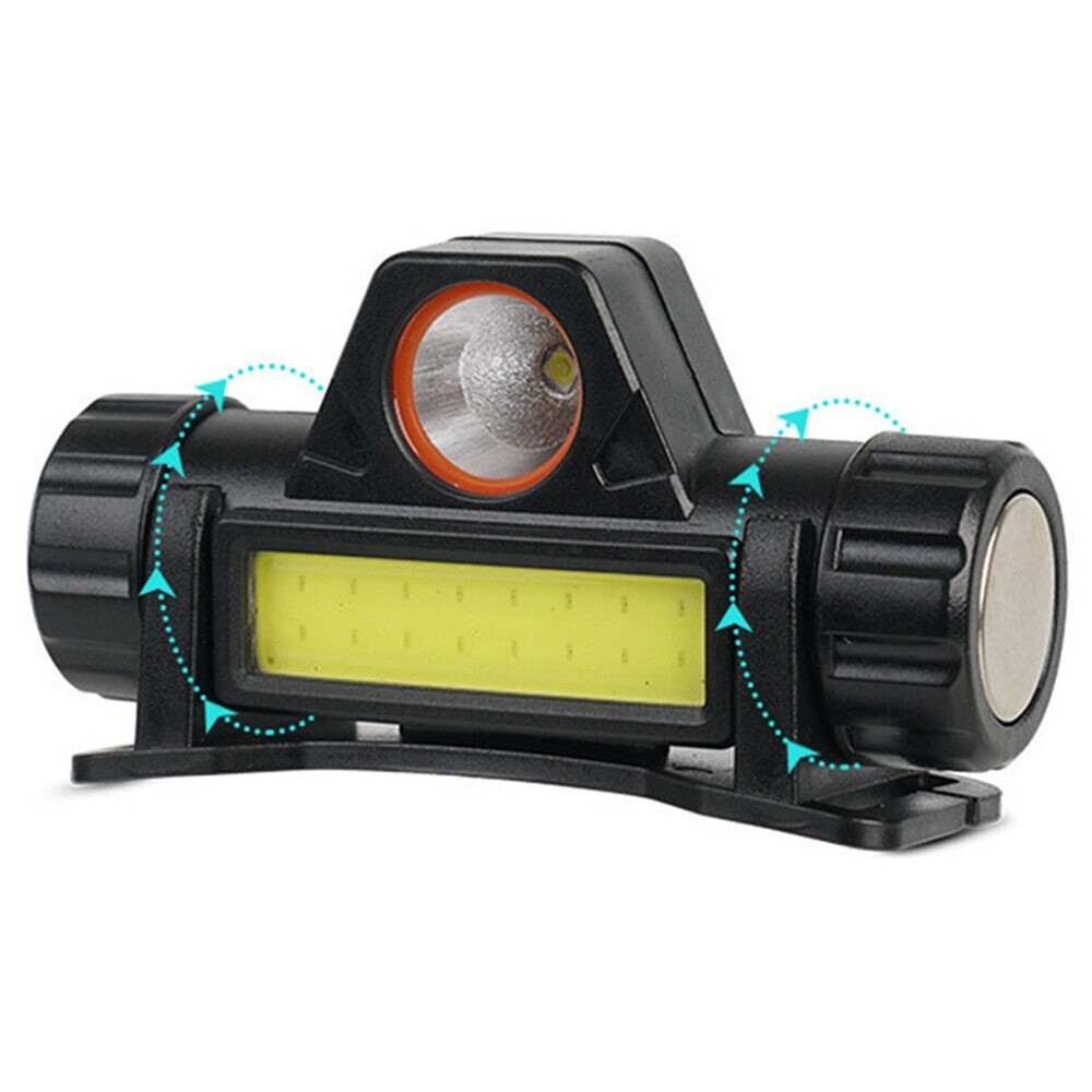 Adjustable Headband For Welding Helmet Headlight with Dual Lighting Modes