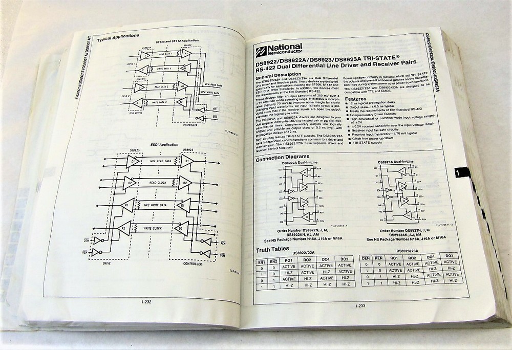 1990 National Semiconductor Interface Databook