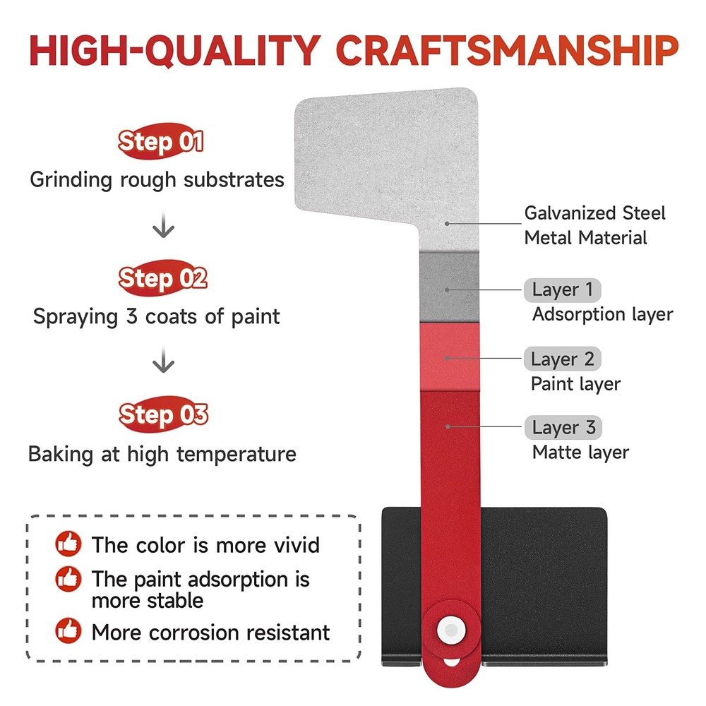 Professional Multi-Directional Mailbox Flag, Galvanized Steel Mailbox Replace...