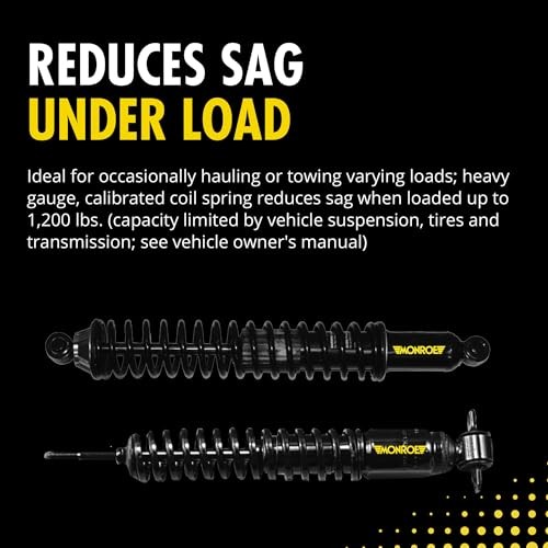Load Adjusting 58263 Suspension Shock Absorber and Coil Spring Assembly Pack