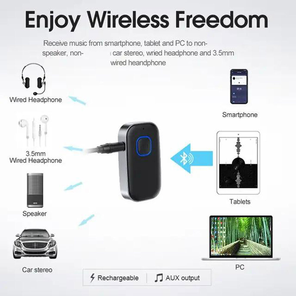 Electronic Bluetooth Transmitter Call Music Receiver AUX Adapter Headphone iPod