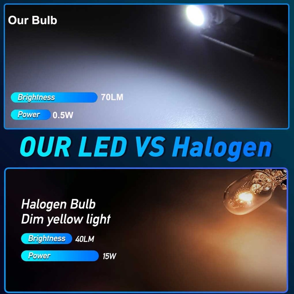 Instrument Panel Light Dashboard LED Bulb Dash Gauge Cluster for Ford Ram Jeep