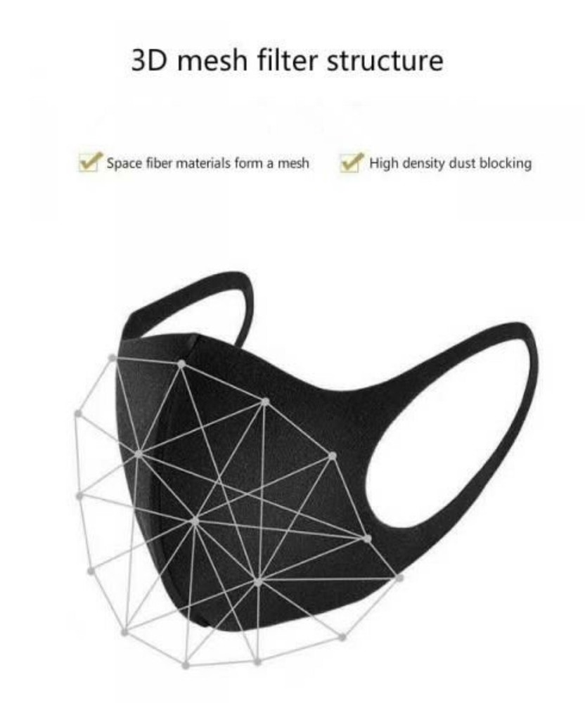 Washable Reusable Dust Pollution Black Face Masks