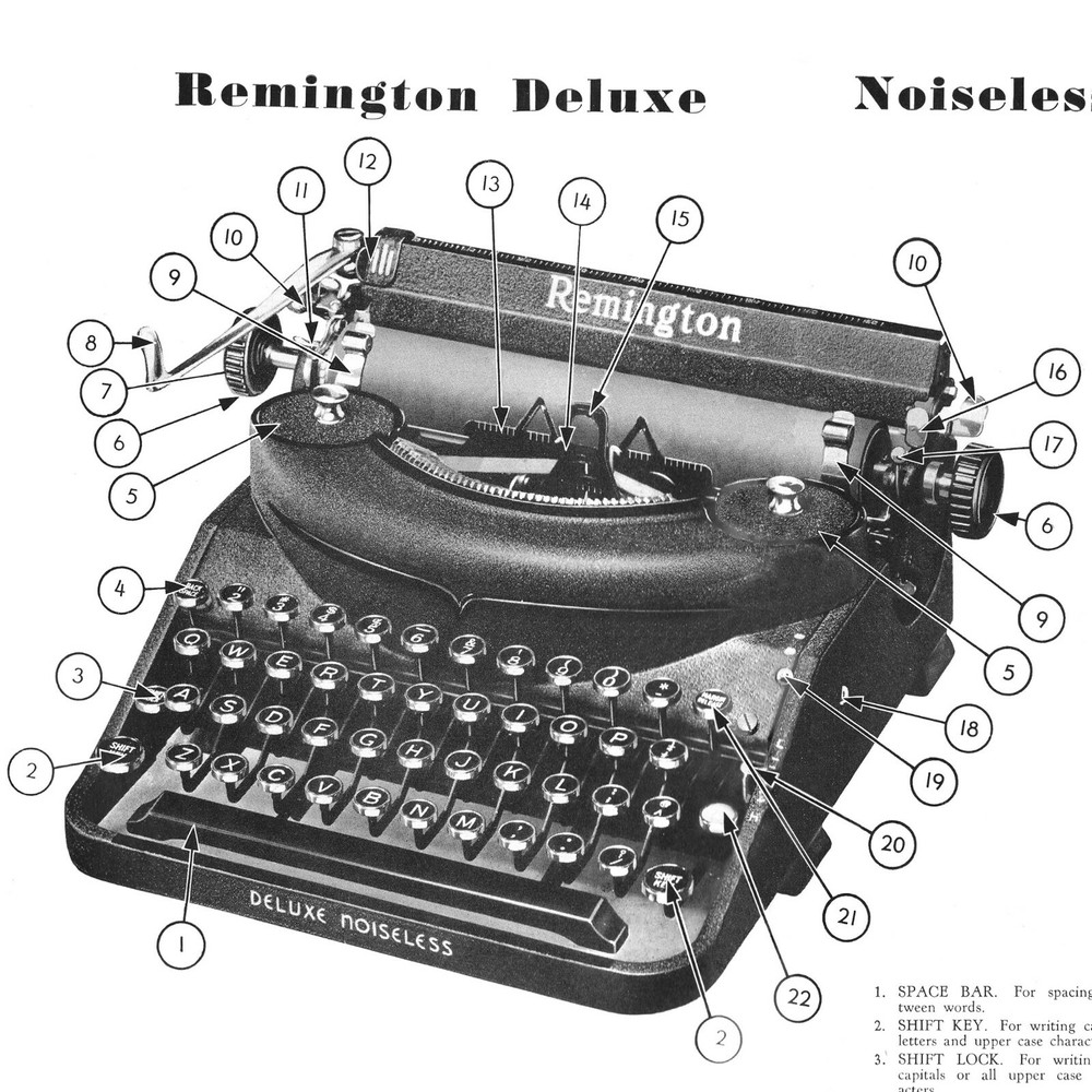Remington Rand Model 1 Deluxe Portable Typewriter Instruction User Manual