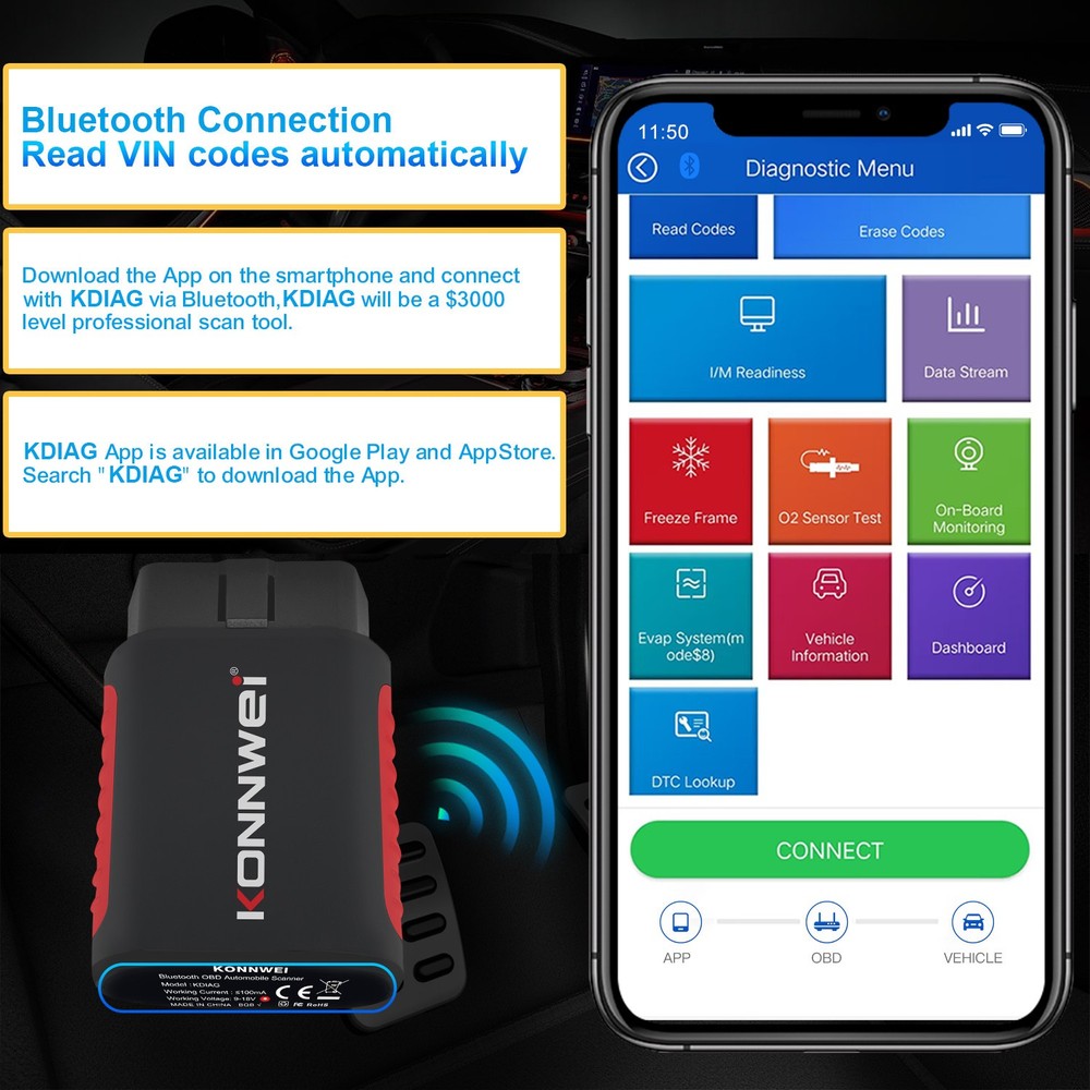 KONNWEI KDIAG Wireless Car OBD2 Reader Code Scanner ABS SRS Diagnostic Tool