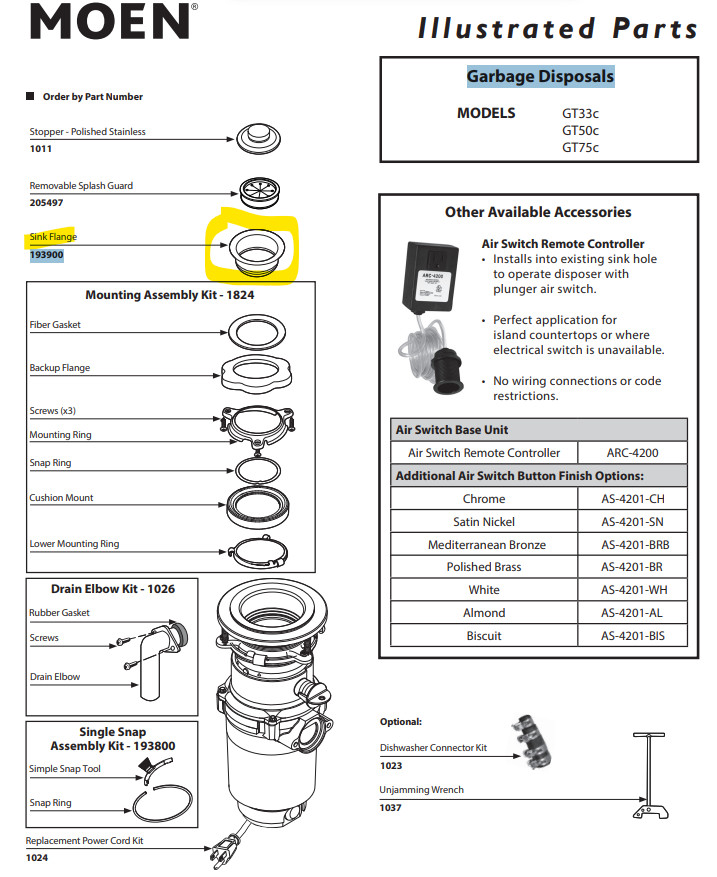 Moen 193900 Sink Flange for Garbage Disposals