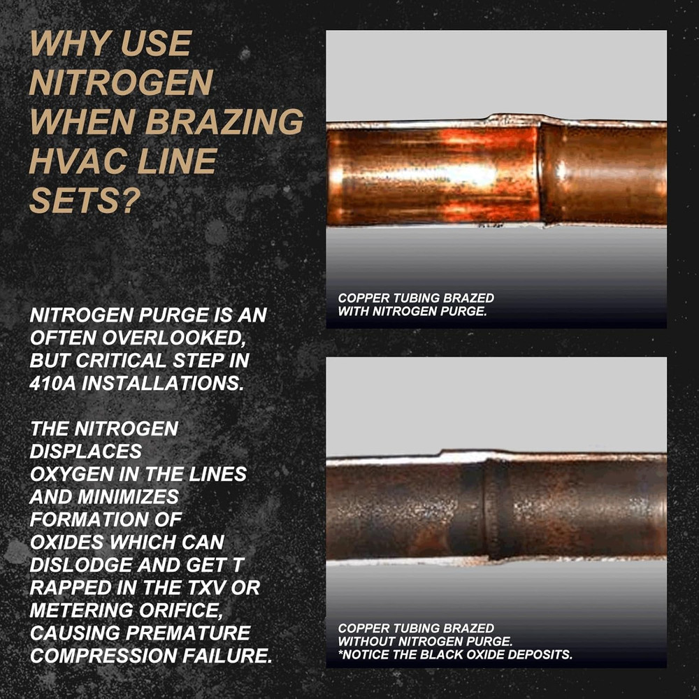 VN-500 Nitrogen Purging Regulator