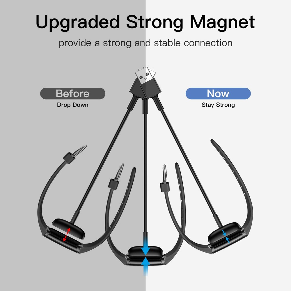 Fitbit Charge 6/5/Luxe Charger Cable Replacement, 3.3Ft, 2 Pack